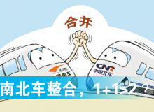 南北車整合，1+1>2？