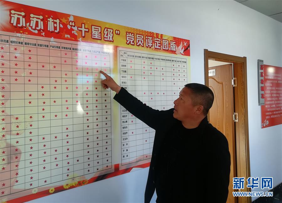 (在習近平新時代中國特色社會主義思想指引下——新時代新作為新篇章·圖文互動)(2)“黑三星村”緣何變成示范村?——東北一小村莊的脫貧振興路