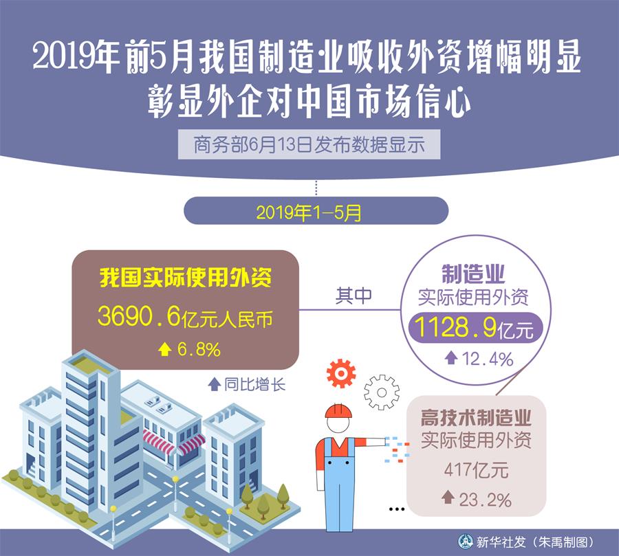 （新華全媒頭條·中國經濟基層行·圖文互動）（4）看！這就是中國經濟的底氣——當前中國經濟觀察之三