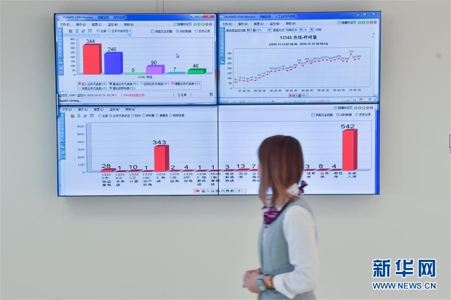 (新華全媒頭條·四中全會精神在基層·圖文互動)(2)一根小熱線撬動城市基層治理大變革——北京“接訴即辦”聽民意解民憂調查