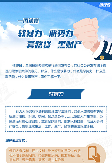 一圖讀懂：惡勢力、軟暴力、黑財產、套路貸