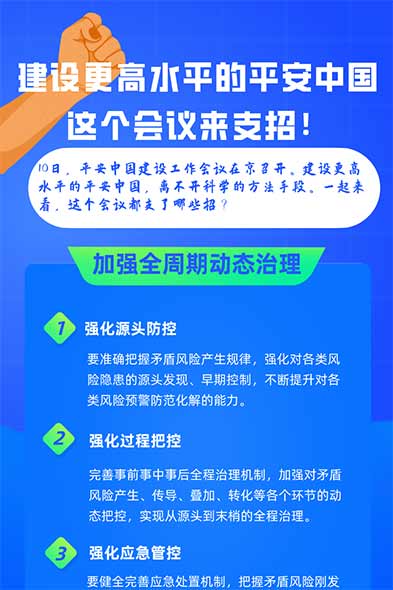 建設更高水平的平安中國 這個會議來支招！