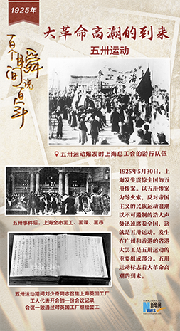 1925，大革命高潮的到來