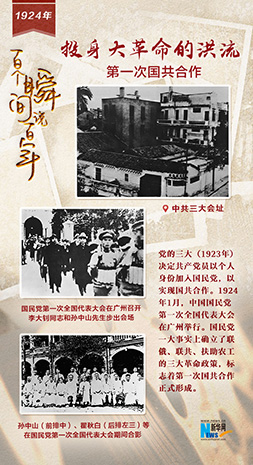 1924，投身大革命的洪流