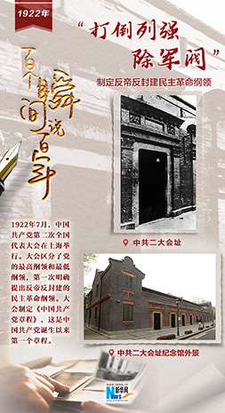 1922，“打倒列強，除軍閥”