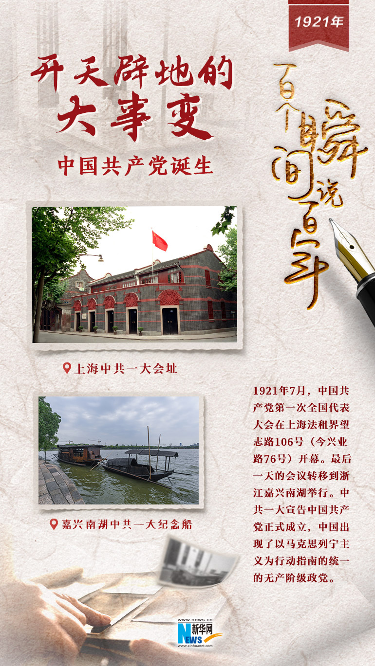 1921，開天辟地的大事變