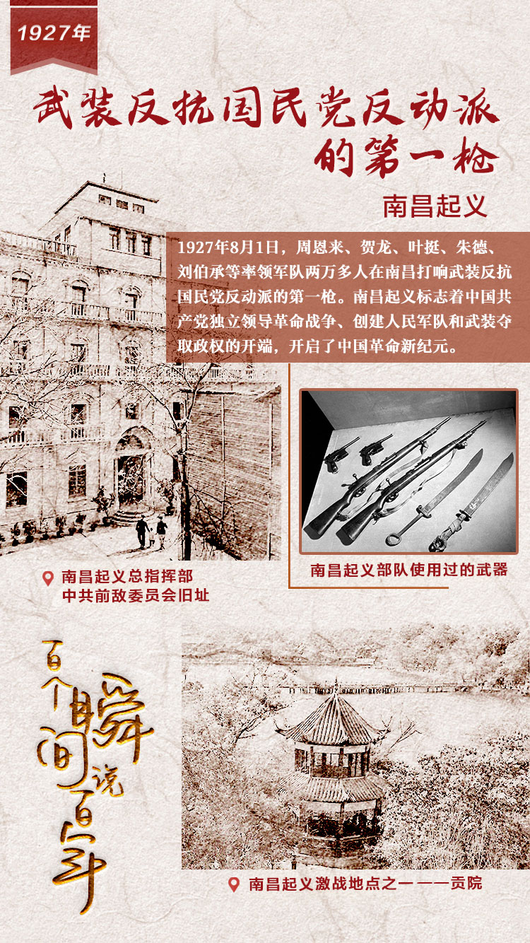 1927，武裝反抗國民黨反動派的第一槍
