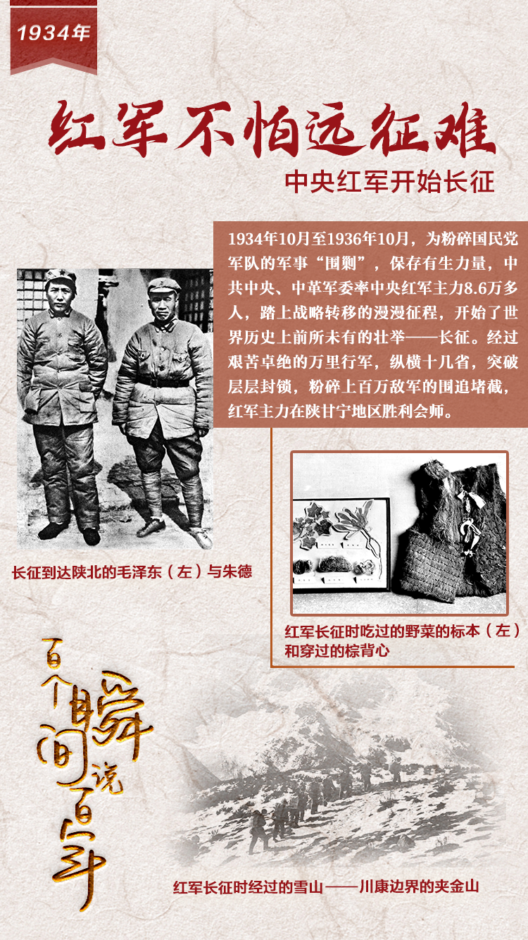 1934，紅軍不怕遠征難