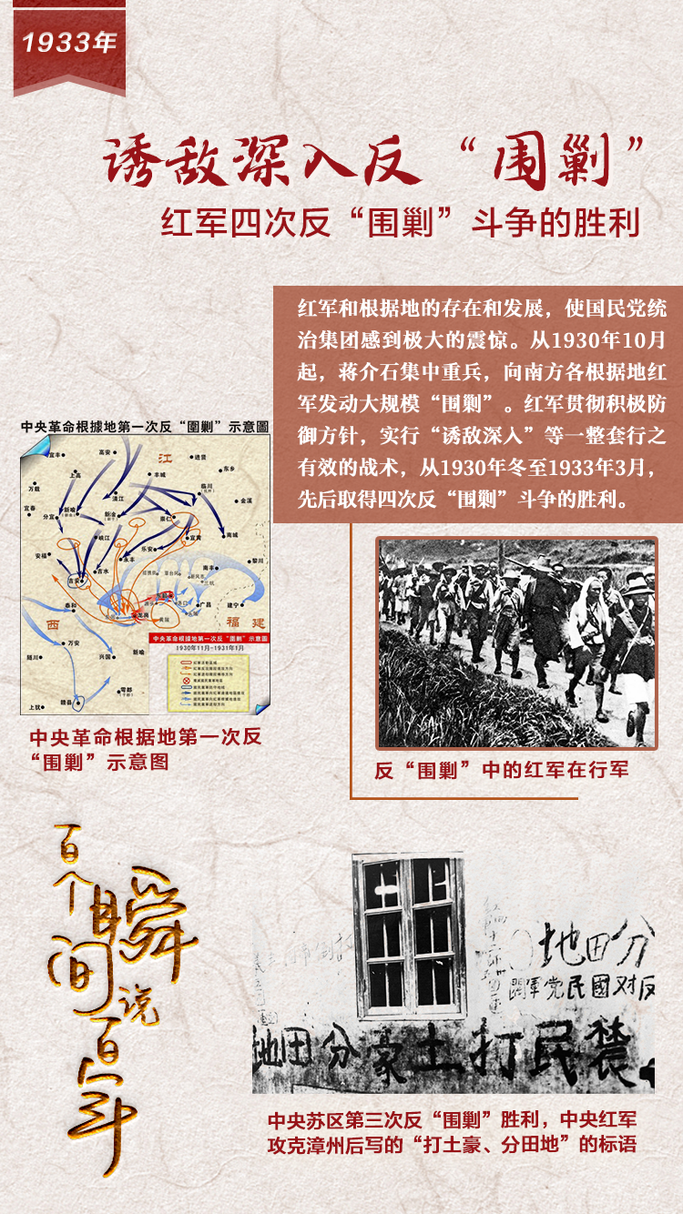 1933，誘敵深入反“圍剿”