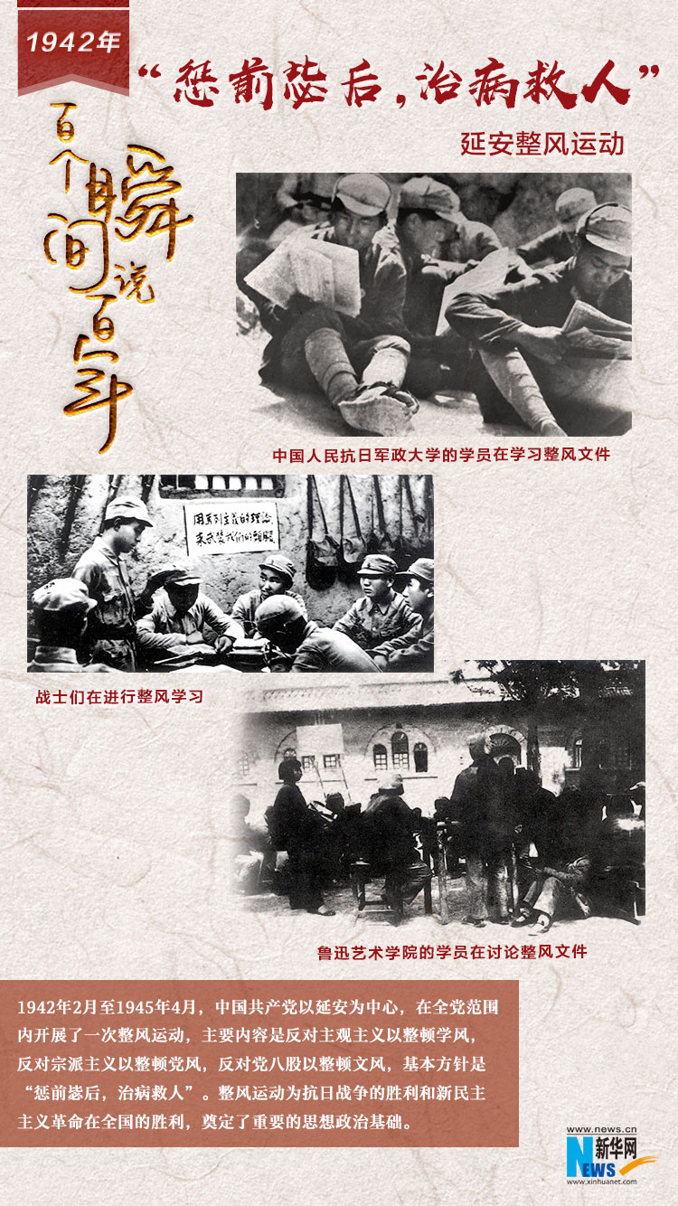 1942，“懲前毖后，治病救人”