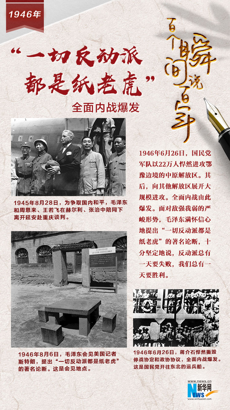 1946，“一切反動派都是紙老虎”