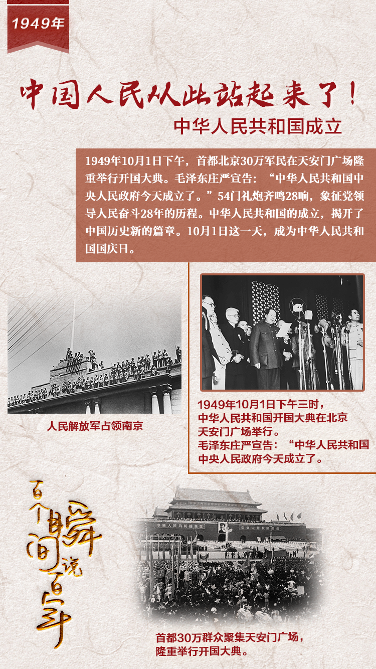 1949，中國人民從此站起來了！