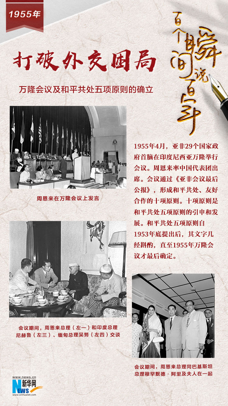 1955，打破外交困局