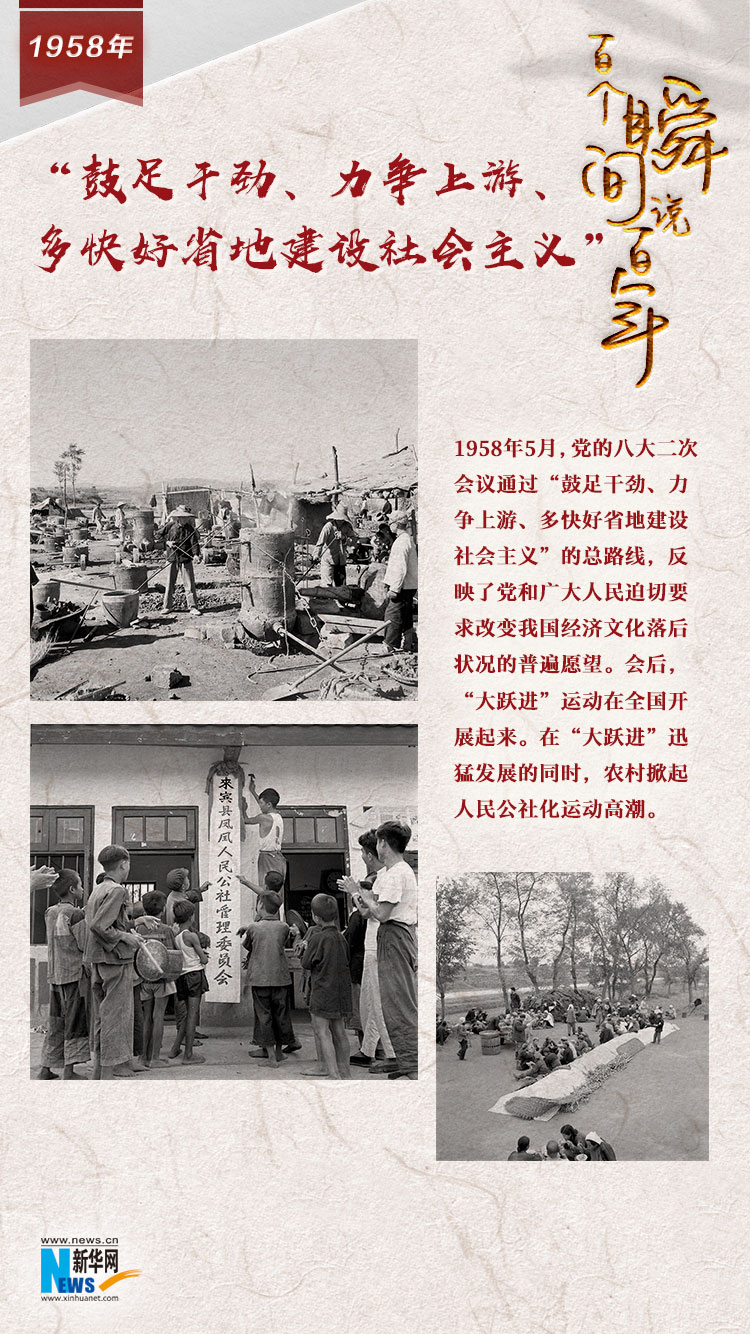 1958，“鼓足干勁、力爭上游、多快好省地建設社會主義”