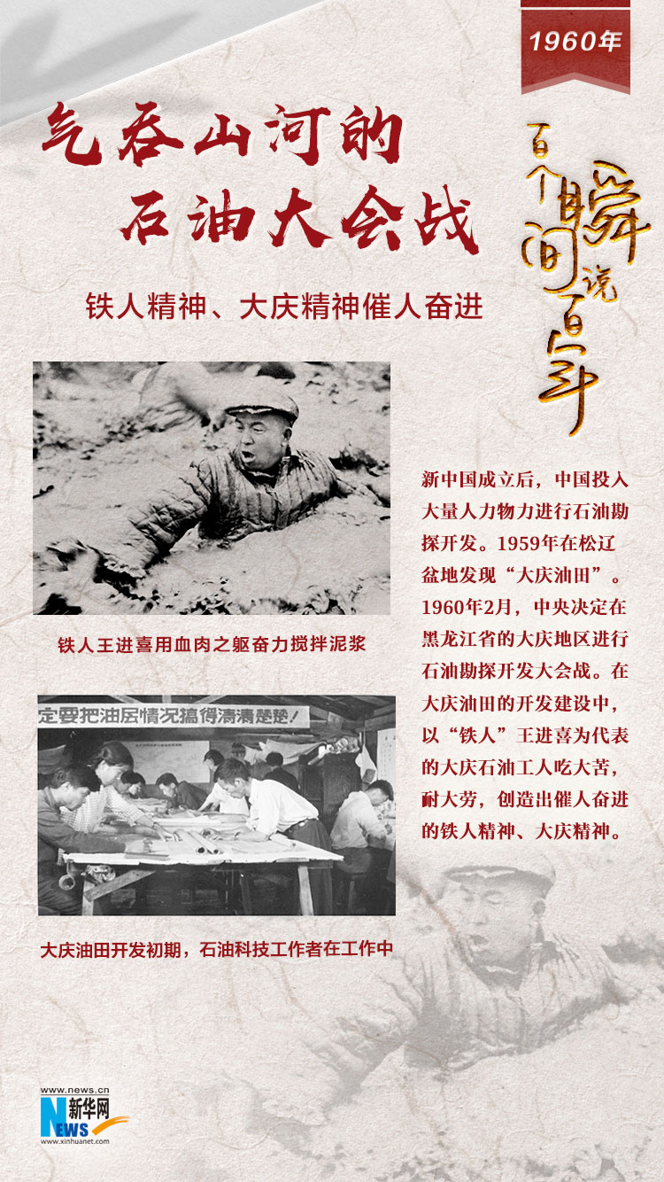 1960，氣吞山河的石油大會戰