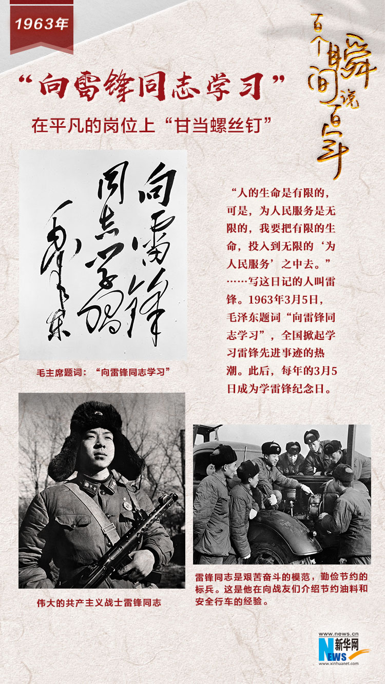 1963，“向雷鋒同志學習”