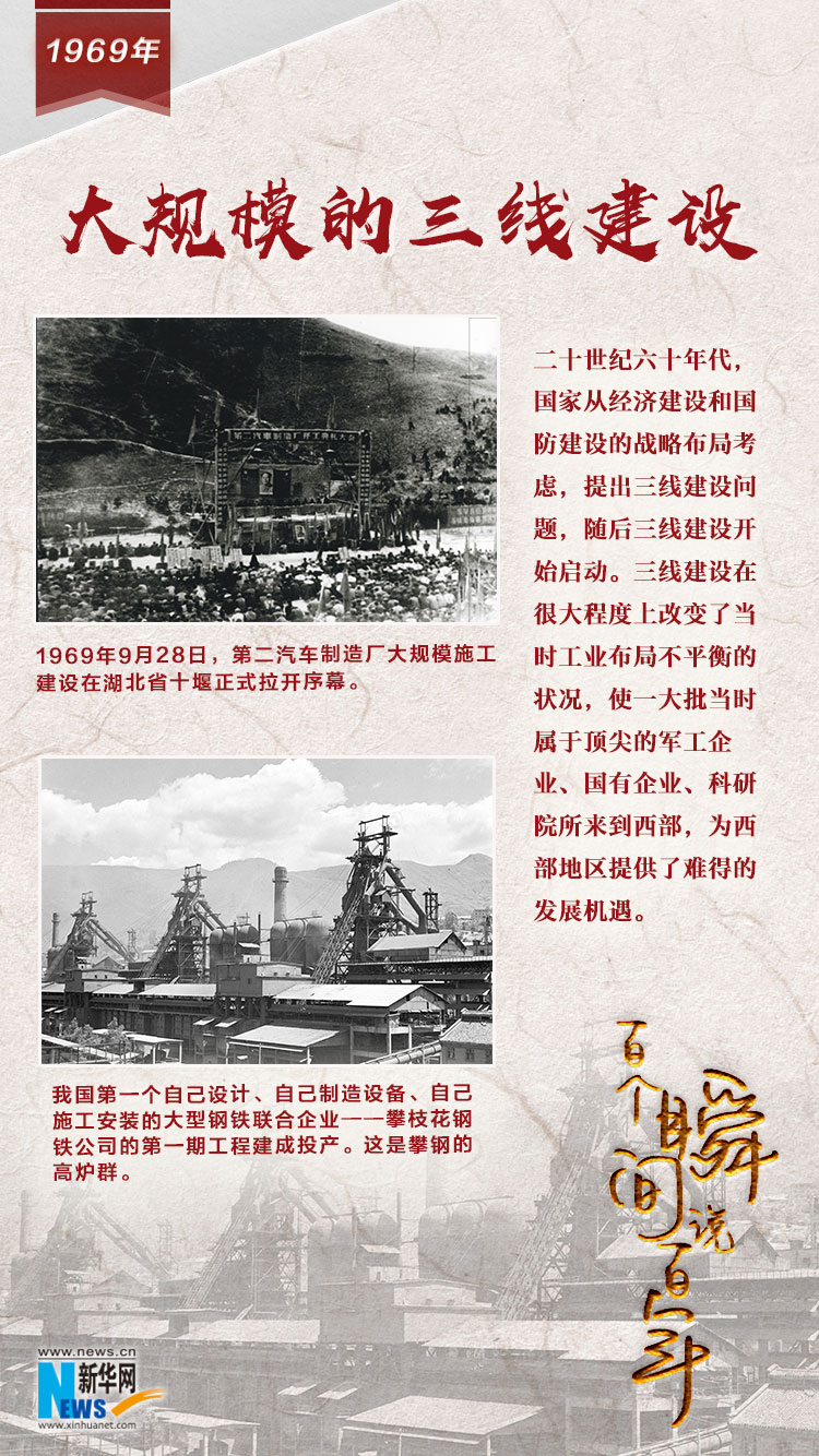 1969，大規模的三線建設