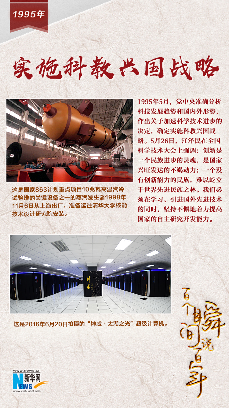 1995，實施科教興國戰略