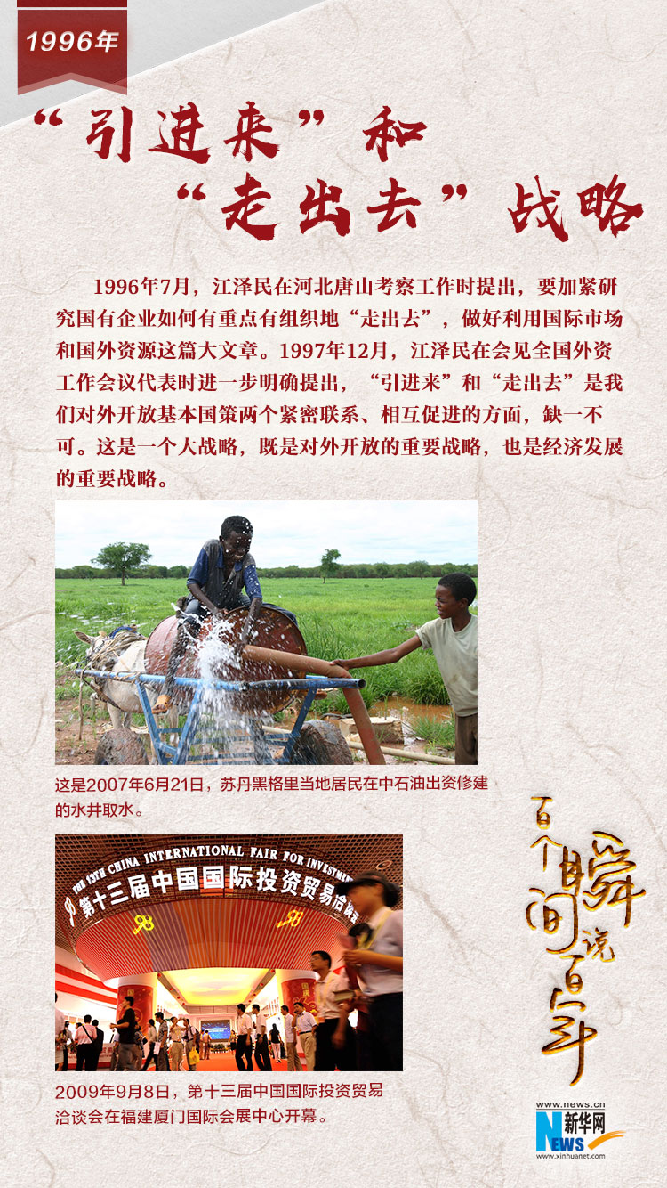 1996，“引進來”和“走出去”戰略