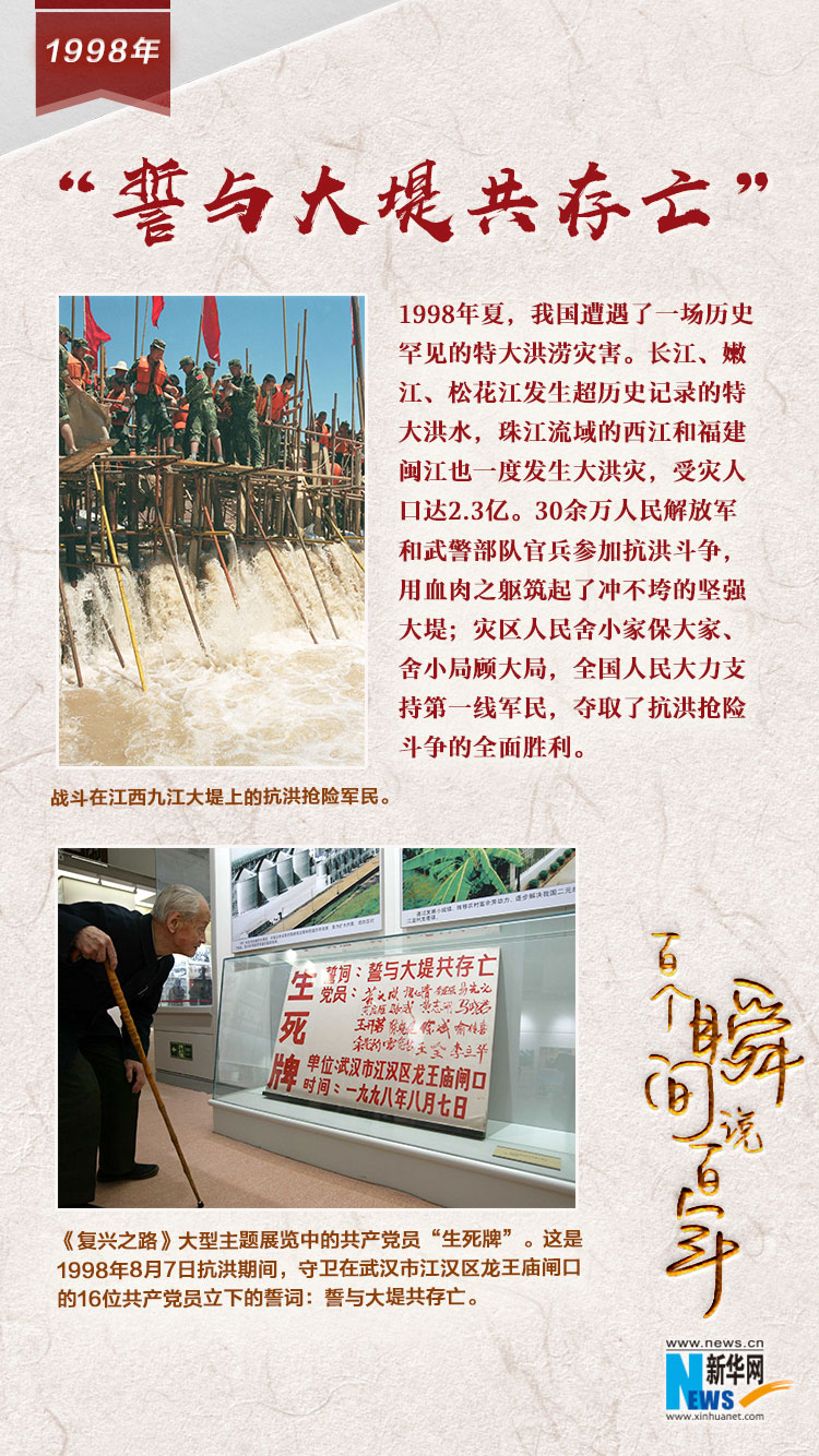 1998，“誓與大堤共存亡”