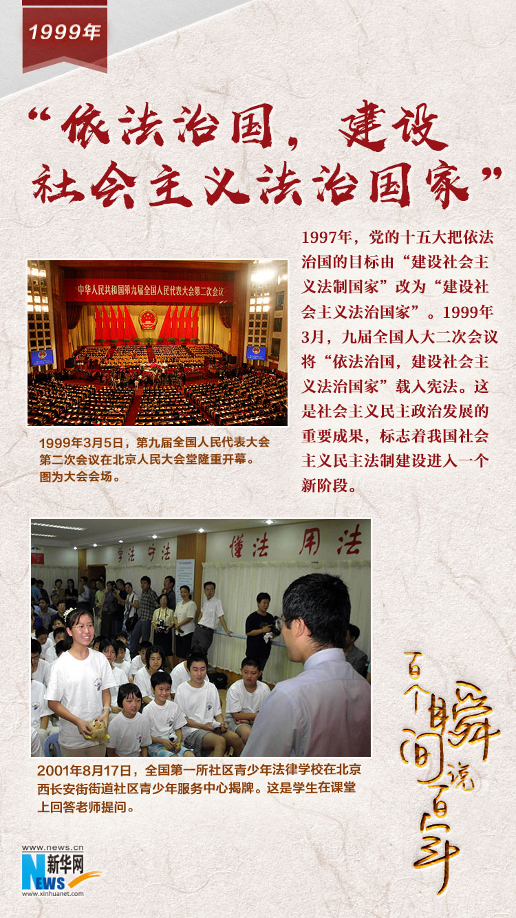 1999，“依法治國，建設社會主義法治國家”