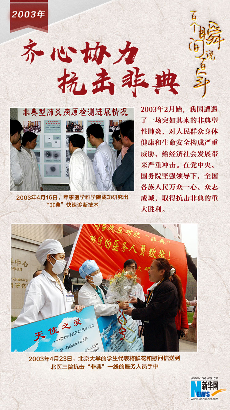 2003，齊心協力抗擊非典