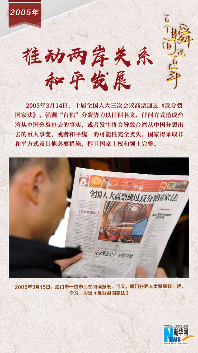 2005，推動兩岸關系和平發展