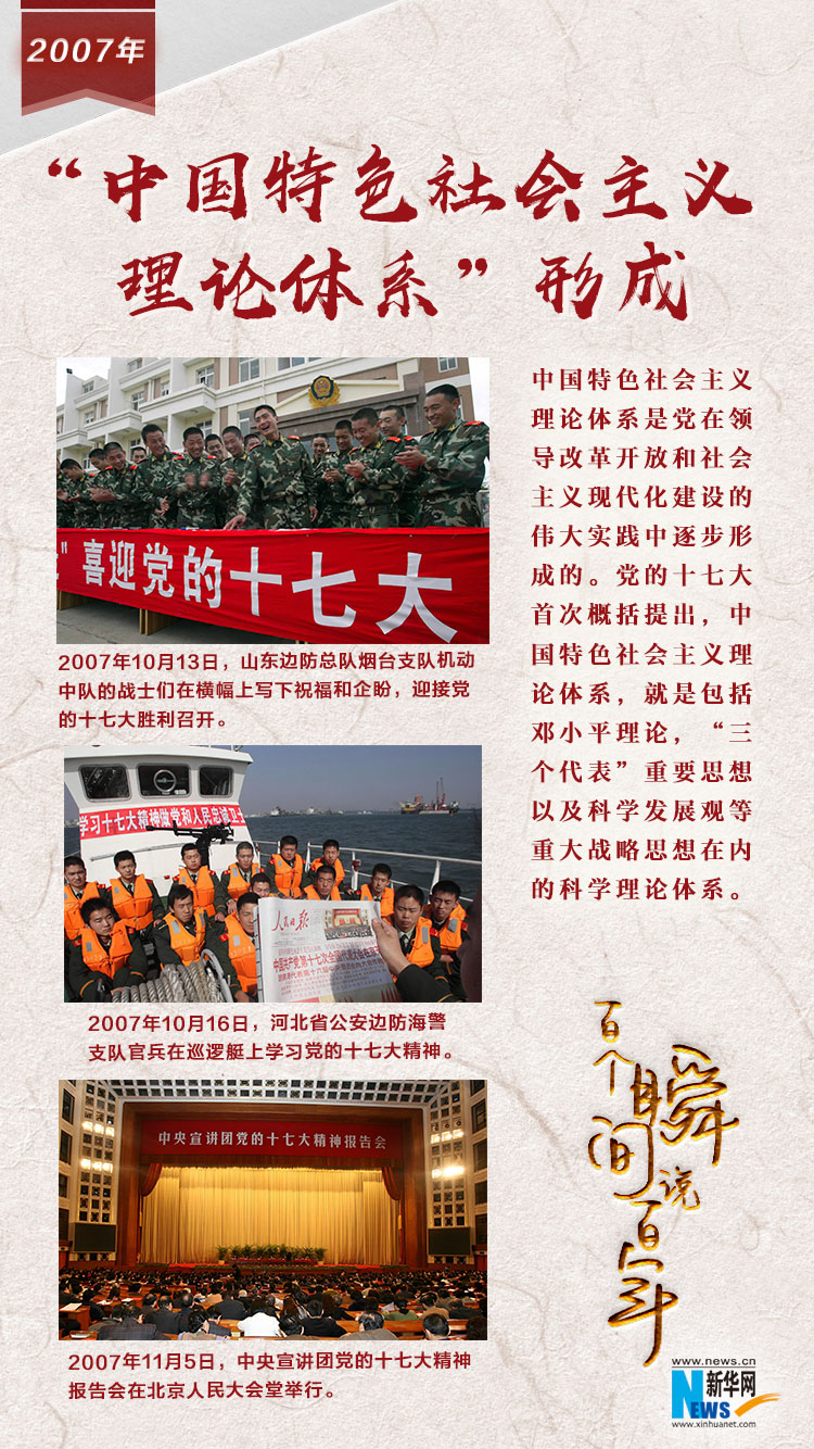 2007，“中國特色社會主義理論體系”形成
