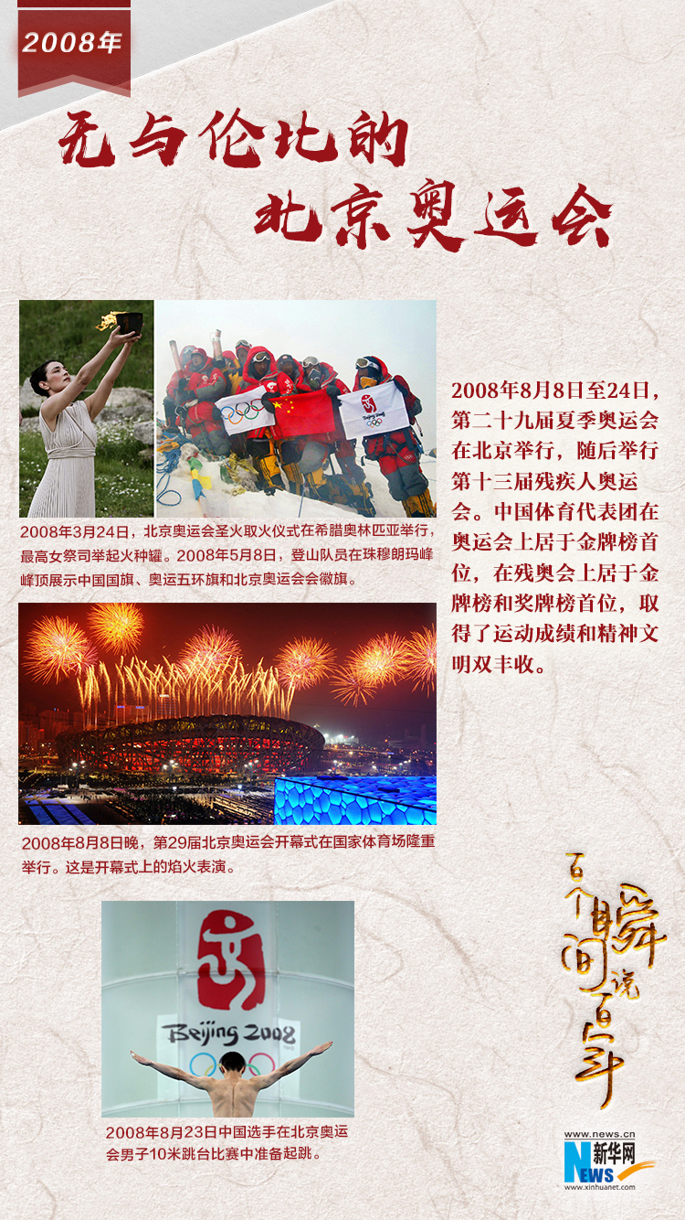 2008，無與倫比的北京奧運會