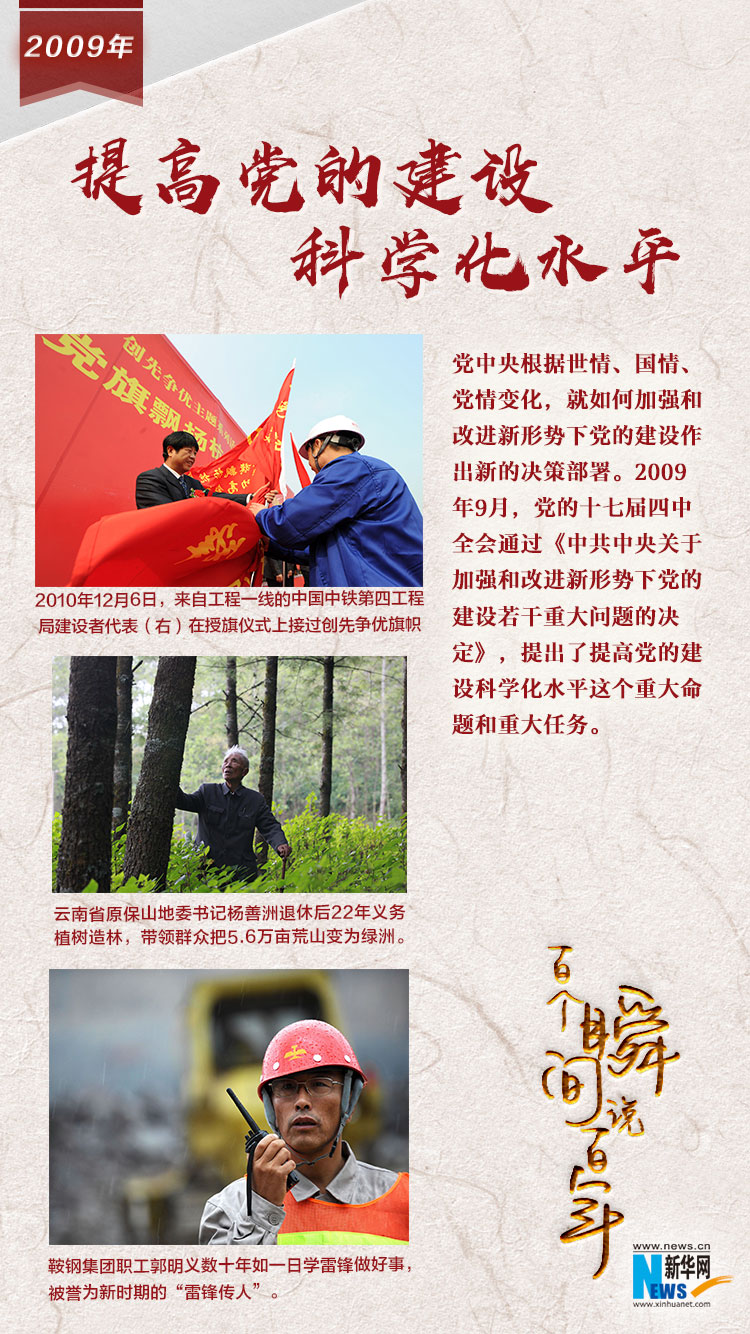 2009，提高黨的建設科學化水平