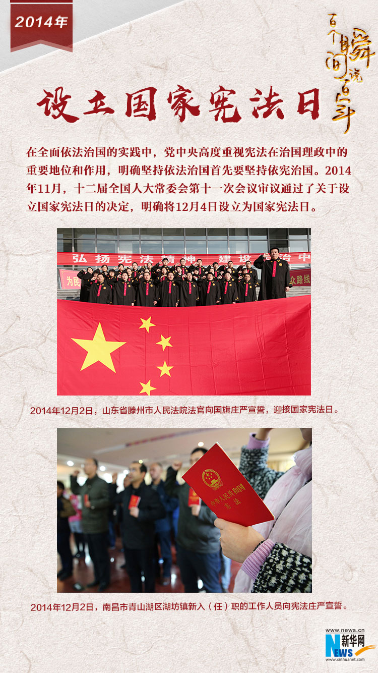 2014，設立國家憲法日