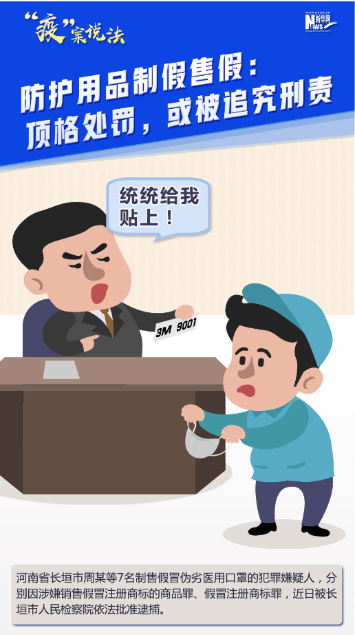 【“疫”案說法】防護用品制假售假：頂格處罰，或被追究刑責！