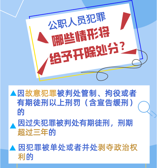 @公職人員 政務處分法來了！你必須了解的5個Q&A