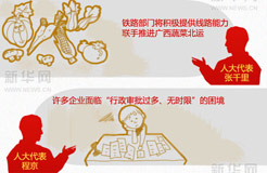 漫畫:2013兩會(huì)好聲音(六)