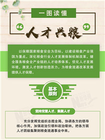 倉廩實(shí)、天下安：一圖讀懂“人才興糧”