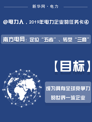 南方電網：定位“五者”、轉型“三商”