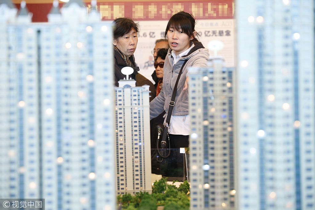 征收房地產稅的目的是什么？