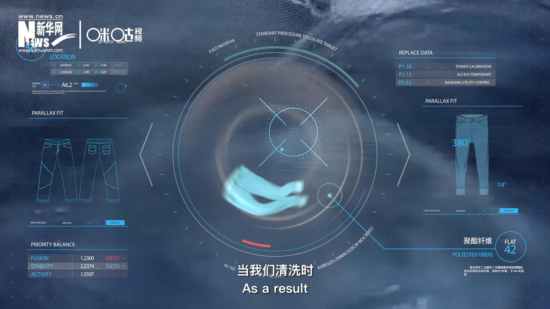 為了增強(qiáng)牛仔褲的彈性，面料里還會加入聚酯纖維
