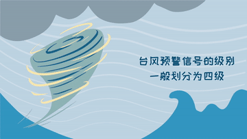 科畫丨不同顏色臺風(fēng)預(yù)警的含義，你看懂了嗎？