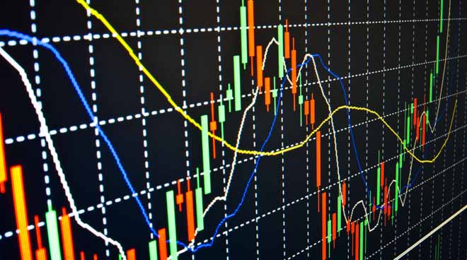 利好頻現期指中線漲勢可期