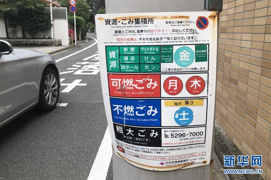 (國(guó)際)(4)在國(guó)外,垃圾如何分類