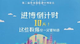 進博會倒計時10天，這些數據你一定要知道！